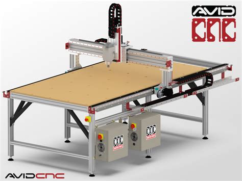 pro4896 cnc router/plasma combo machine|avid 4896 router kit.